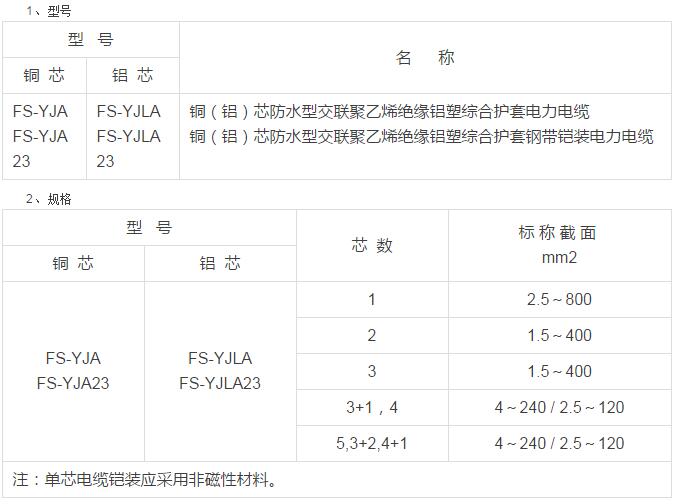額定電壓0.6/1kV防水型交聯聚乙烯絕緣電力電纜規(guī)格型號